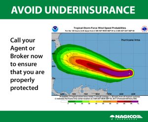 Avoid underinsurance - NAGICO Insurances